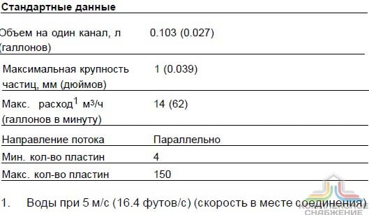 Стандартные данные паяного теплообменника Alfa Laval CB60 20L