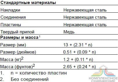 Технические характеристики и габаритные размеры паяного теплообменника Alfa Laval CB30